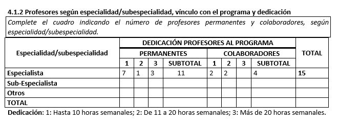 Cuerpoacademico 8338